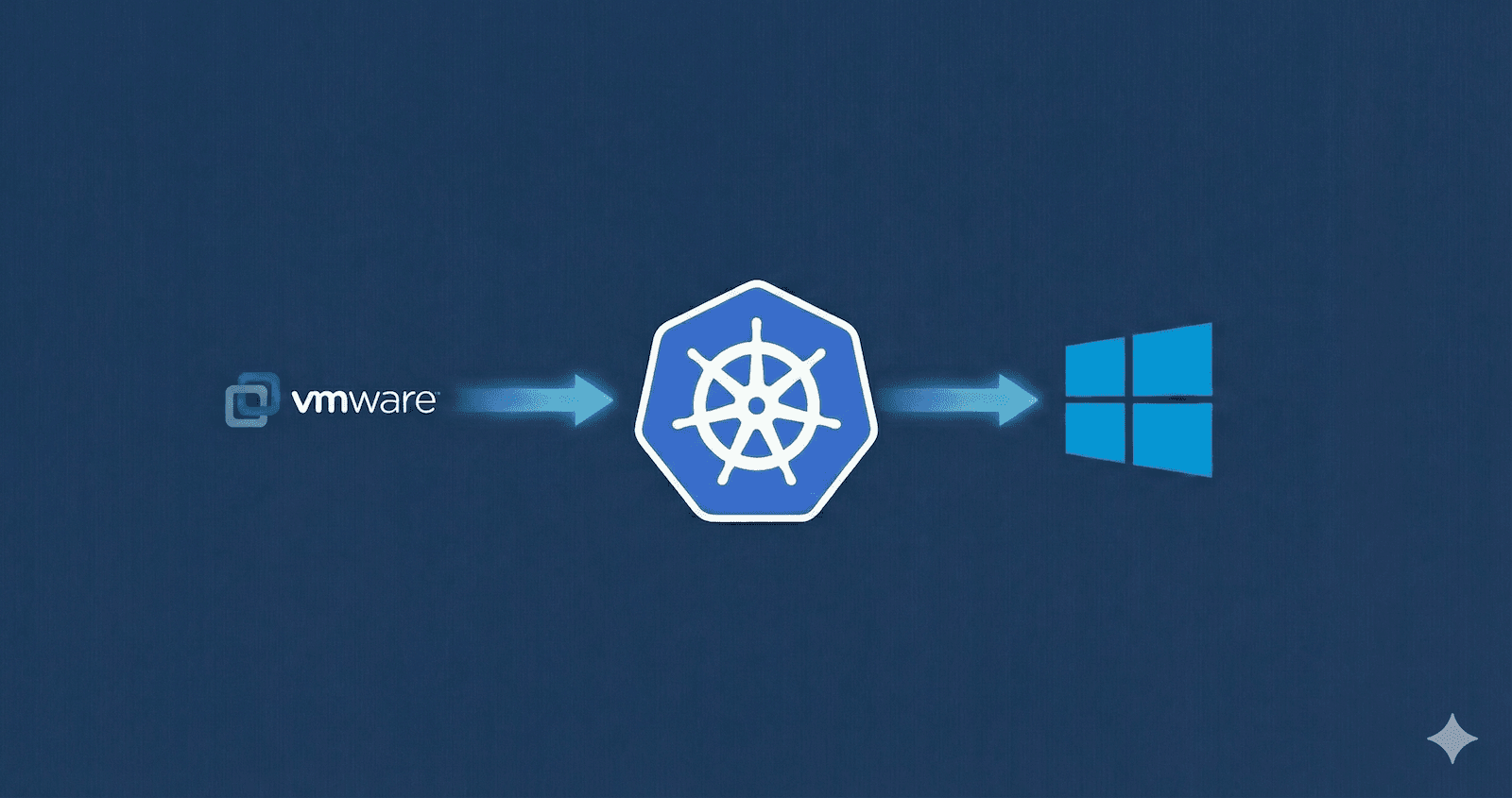 Deploying Windows Clusters on vSphere Kubernetes Service with VKS Image Builder