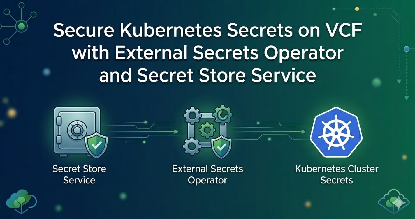 Secure Kubernetes Secrets on VCF with External Secrets Operator and Secret Store Service