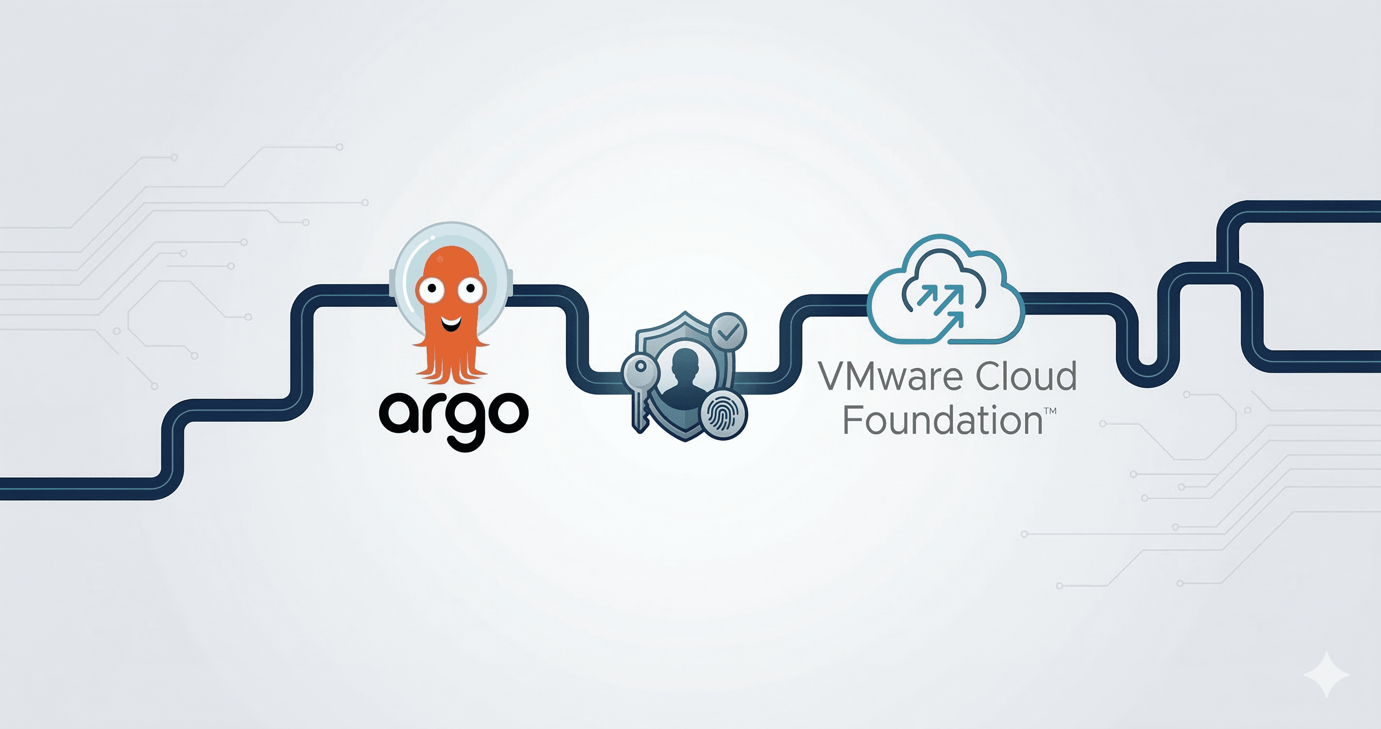 Integrating ArgoCD authentication with VCF Automation